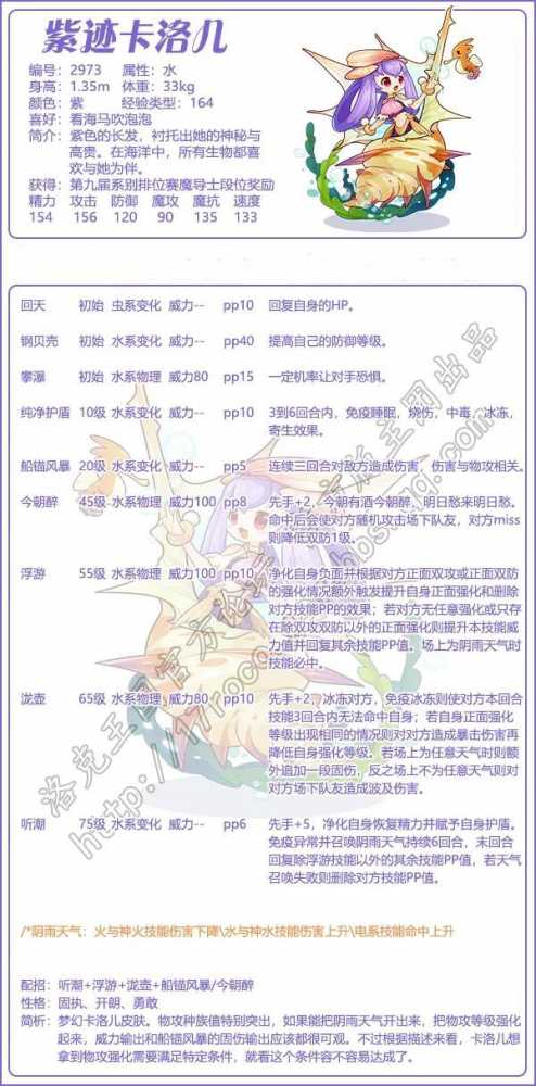 洛克王国紫迹卡洛儿技能全解析
