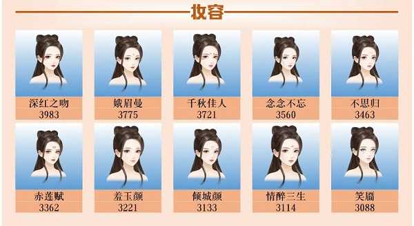 爱江山更爱美人：流光殿火舞黄沙搭配攻略