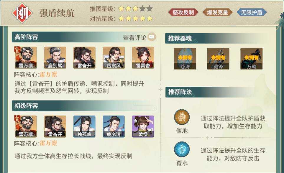 江湖如梦强力主流阵容深度解析