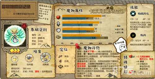 牧羊人之心雷素鸣培养攻略：属性、羁绊与养成心得