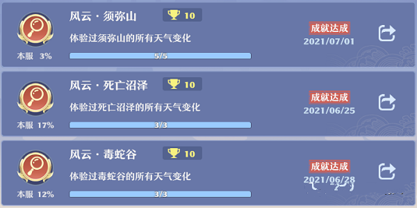 梦幻新诛仙仙路历程成就点刷法全解析