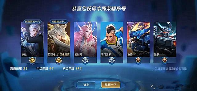 王者荣耀英雄战力值计算详解：五部分构成及提升方法