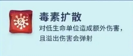 狮鹫伯爵·埃尔维斯阵容怎么搭才强