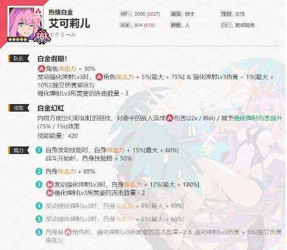 泳装艾可莉儿抽卡价值探讨：强度、需求与策略
