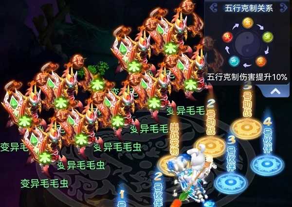 梦幻西游网页版变异毛毛虫打法攻略：金属性阵容推荐与通关技巧