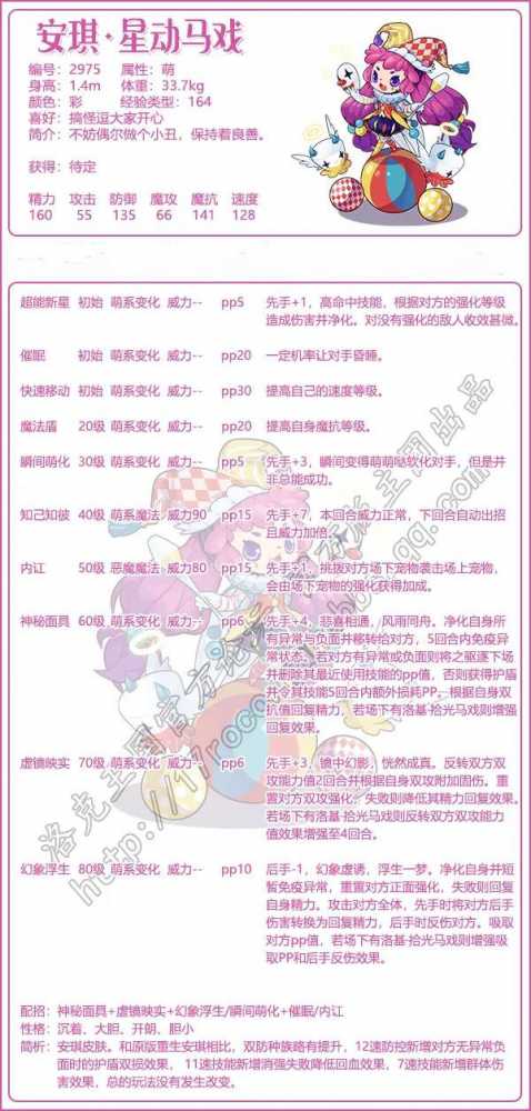 洛克王国安琪星动马戏技能表深度解析：种族、技能与配招全攻略