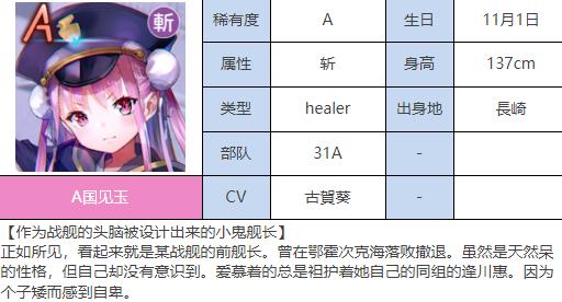 炽焰天穹A国见玉图鉴深度解析