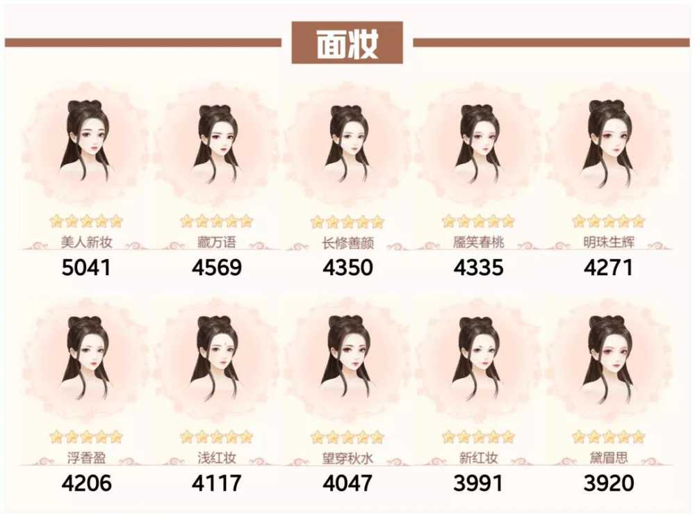 爱江山更爱美人流光殿风华流沙搭配全攻略