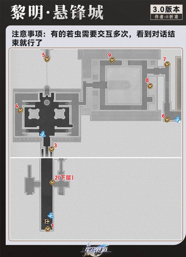浴血战端悬锋城若虫收集全攻略