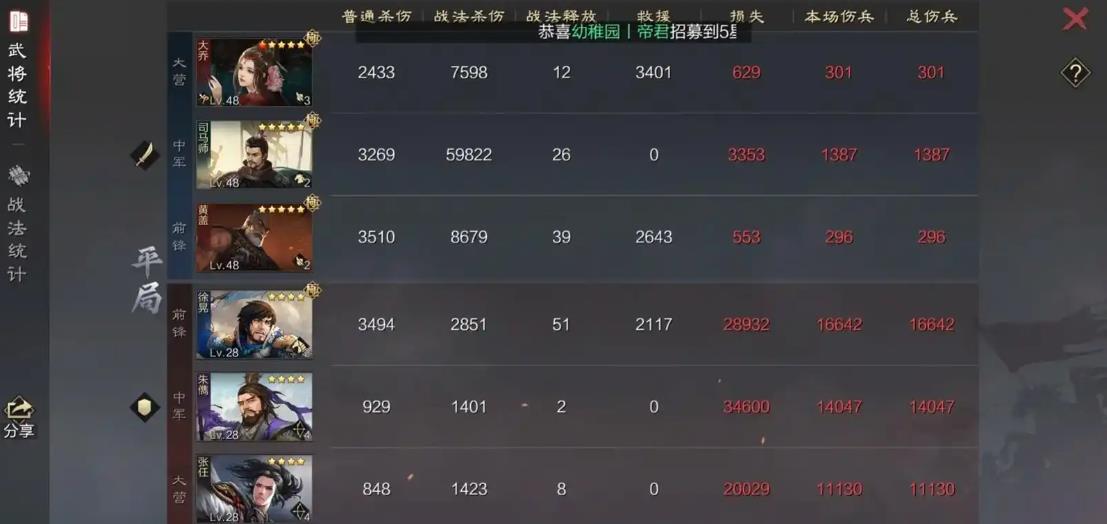率土之滨司马师是拆还是留