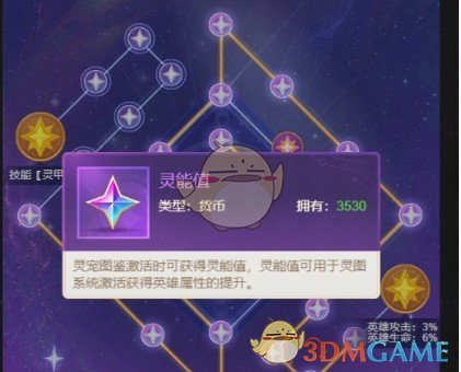 牧神录灵宠图灵点亮全攻略