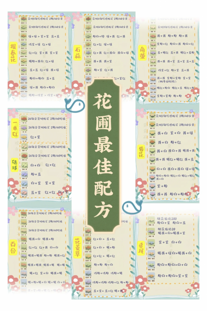 桃源深处有人家新手花圃种植全攻略