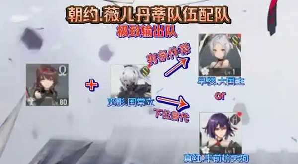 深空之眼朝约薇儿丹蒂阵容怎么搭才靠谱