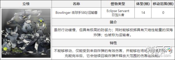 白夜极光炸弹手580介绍