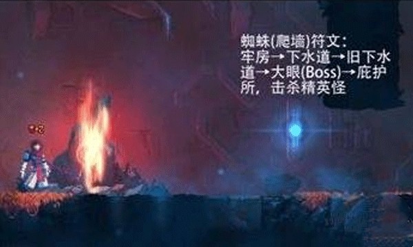 死亡细胞蜘蛛符文的获取方法详解