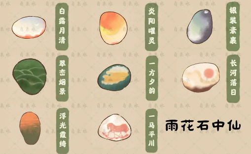 桃源深处有人家天池录收集图鉴全攻略