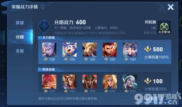 王者荣耀S25赛季分路战力计算全解析