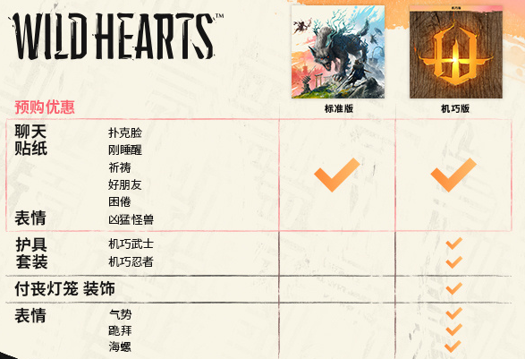 狂野之心预购奖励深度解析：标准版与机巧版对比，哪个更值得入手？