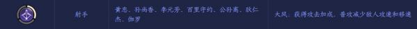 王者模拟战射手羁绊阵容怎么搭