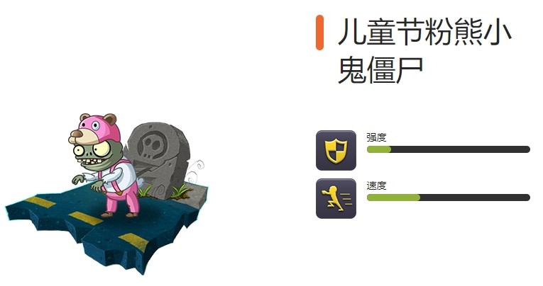 植物大战僵尸2儿童节限定僵尸全解析:图鉴与打法汇总