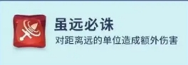 狮鹫伯爵·埃尔维斯阵容怎么搭才强