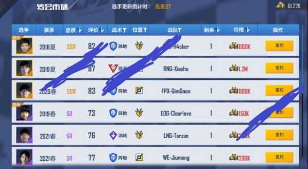 游戏选手碎片获取全攻略