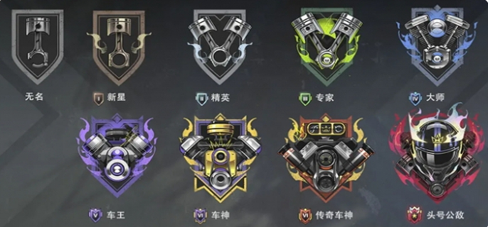 极品飞车集结段位全解析：等级划分、提升方法与比赛规则深度解读