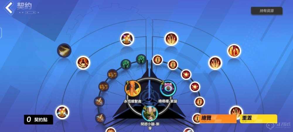 火炬之光无限开荒心得：全职业探索与实用技巧分享