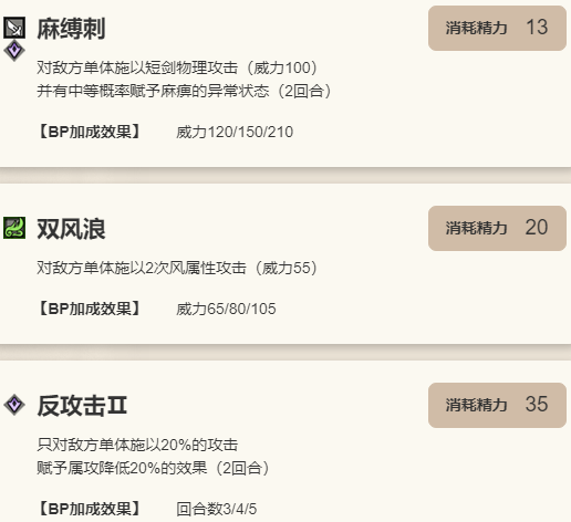 歧路旅人大陆的霸者追忆的旅人限定角色索妮雅好用吗?