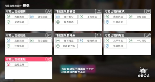 猫之城猫咪育成攻略：从配猫到孵化，打造专属小猫