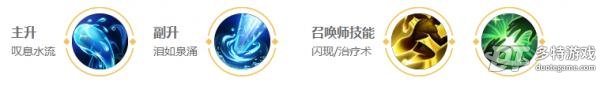 王者荣耀甄姬英雄全面解析：技能、铭文、出装及实战技巧