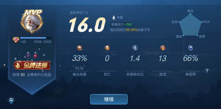 王者荣耀KDA深度解析：不只是数字那么简单