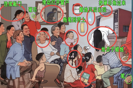 深夜放映室通关全记录