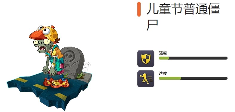 植物大战僵尸2儿童节限定僵尸全解析:图鉴与打法汇总