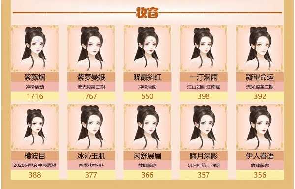 爱江山更爱美人手游流光殿明月惊鹊搭配全解析