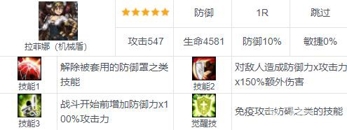 棕色尘埃拉菲娜全面解析:技能、属性与实战价值深度剖析