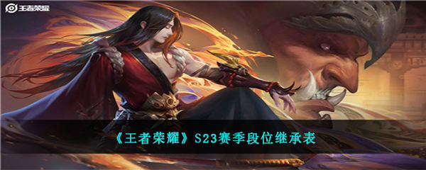 王者荣耀S23赛季段位继承规则全解析：上分、皮肤与连跪应对策略