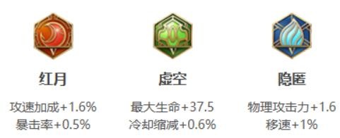 王者荣耀吕布出装铭文全攻略