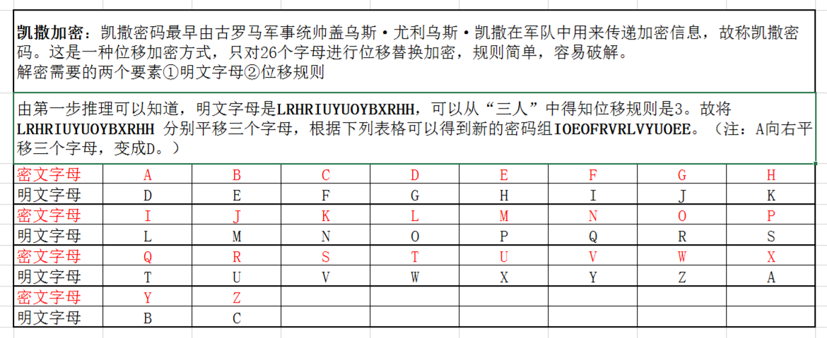 犯罪大师富豪的遗产案件密码解法全解析
