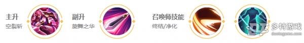 王者荣耀花木兰深度解析：技能、出装与玩法全攻略