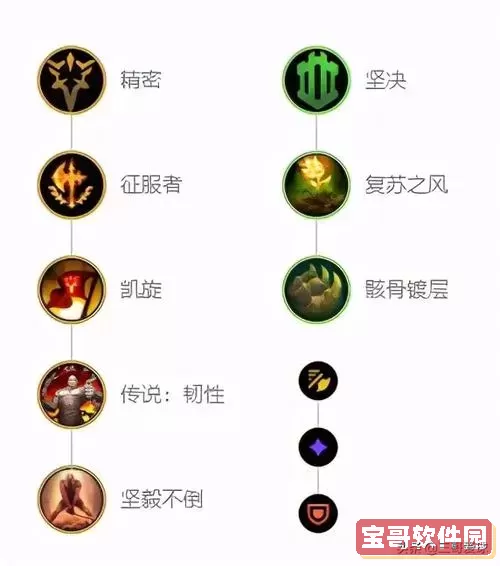 盲僧中单出装S11深度解析：核心装备与打法策略