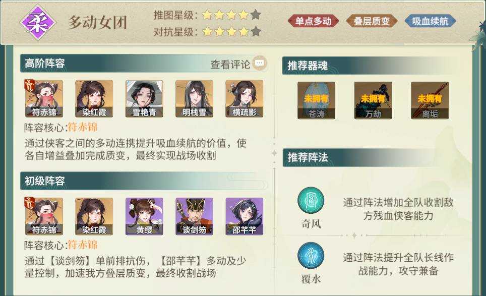 江湖如梦强力主流阵容深度解析