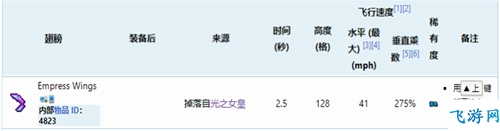 泰拉瑞亚光之女皇掉落物全解析：武器、道具及稀有掉落详解