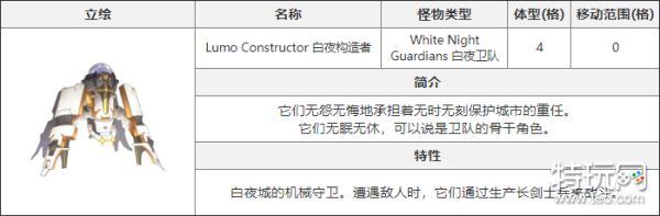 白夜极光白夜构造者打法攻略：如何应对这个忠心耿耿的机械守卫