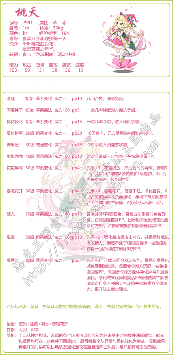 洛克王国桃夭技能全解析：首发草系精灵的强大能力与实用玩法