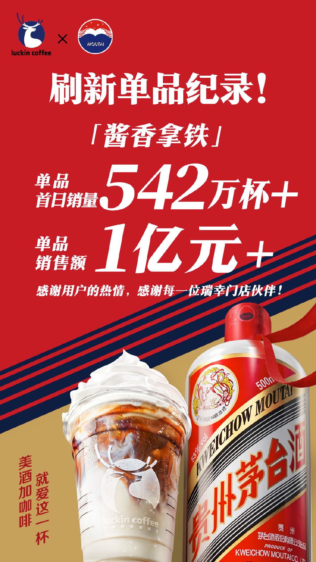 瑞幸茅台联名咖啡引爆市场：销量破纪录，跨界合作成现象级话题