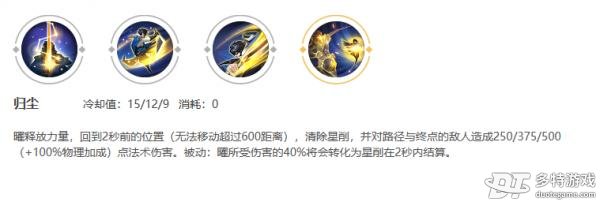 王者荣耀曜英雄全面解析：技能、铭文、出装及玩法策略