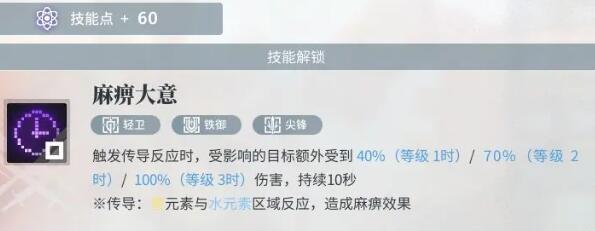 白荆回廊瓦卡莎阵容怎么搭？