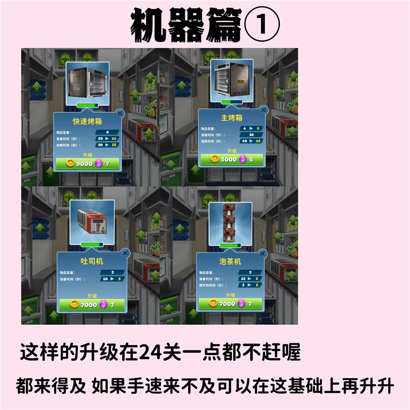 球球旅行记伦敦超难关攻略：手速与策略双重提升指南