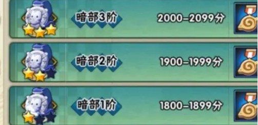 火影忍者手游段位全解析：从见习到超影的进阶指南